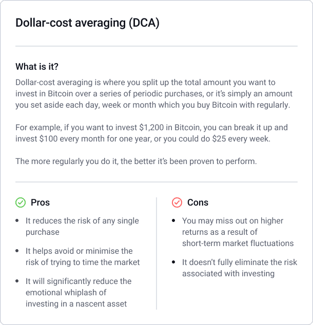 Dollar-cost averaging pros and cons. Pros, reduce risk of single purchase, avoid risk of trying to time market, reduce emotional whiplash