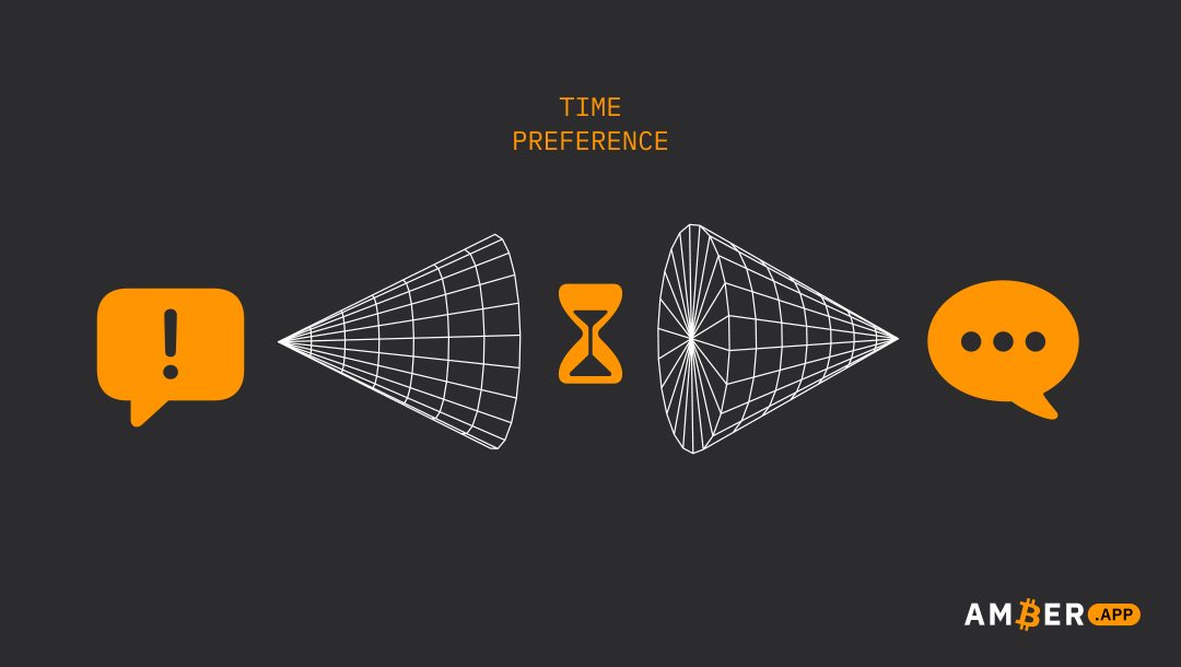 Time Preference
